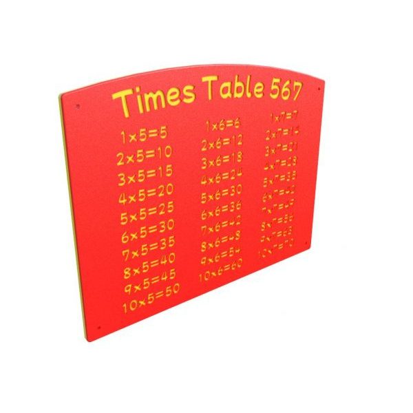 5 6 7 Times Tables 4