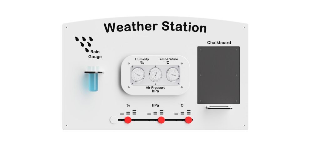 Weather Station